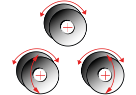 Rouleuse 3 rouleaux 3r hs