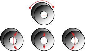 Rouleuses 4 rouleaux 4R HS