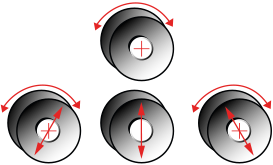 Rouleuses 4 rouleaux 4R HSS