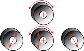 4 rouleaux 4R HS modèles diamètre 90 à 140 mm